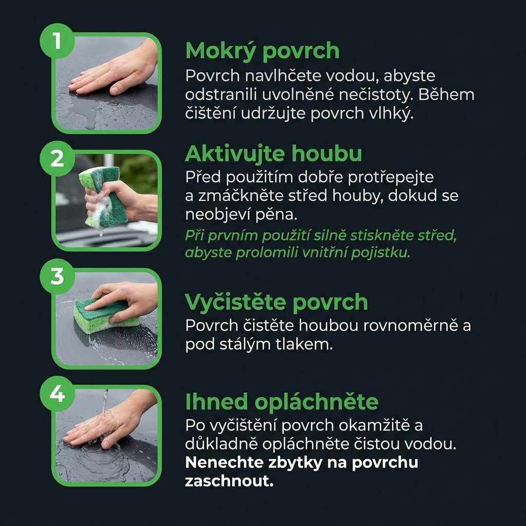 4 kroky aplikace